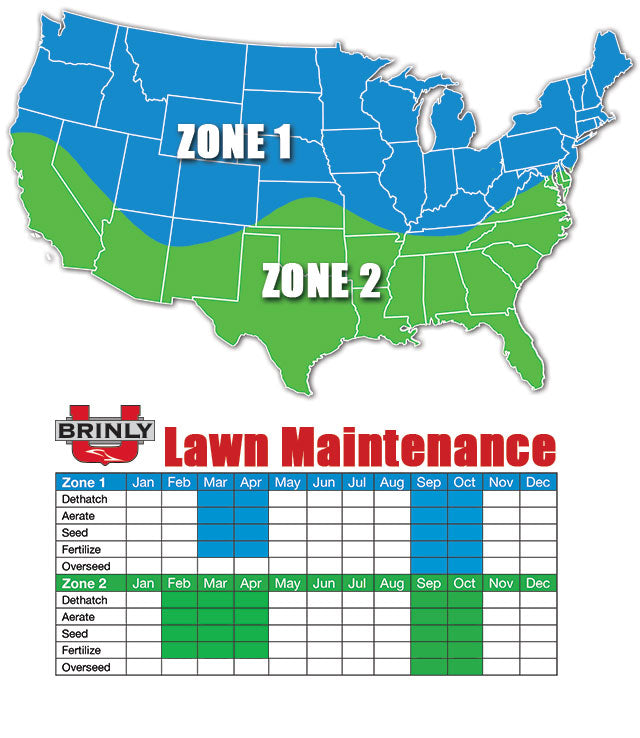 Map of the U.S. showing two lawn maintenance zones: Zone 1 in blue, Zone 2 in green. Below, a table lists maintenance tasks by month for each zone, including dethatching, aerating, seeding, fertilizing, and overseeding.
