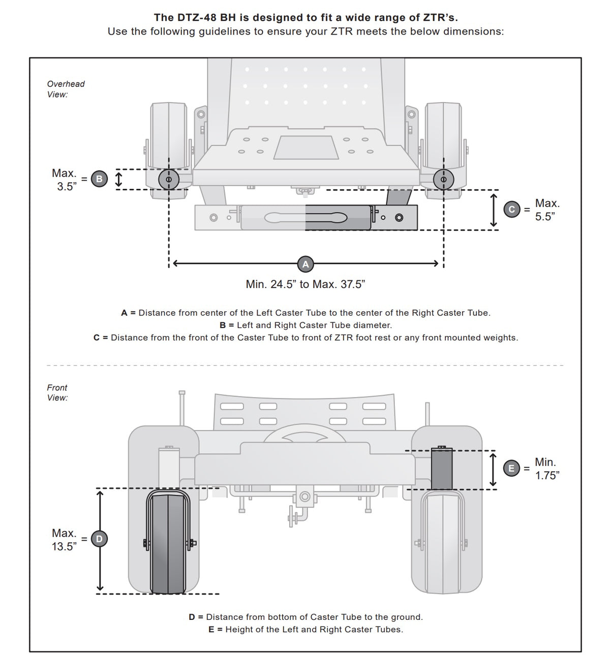 Diagram showing front and side views of the Brinly Parts 48” ZTR Dethatcher (DTZ-481BH) base, with adjustable width from 24.5"–37.5", height from 5.5"–13.5", and dual caster tubes for secure ZTR mower attachment.