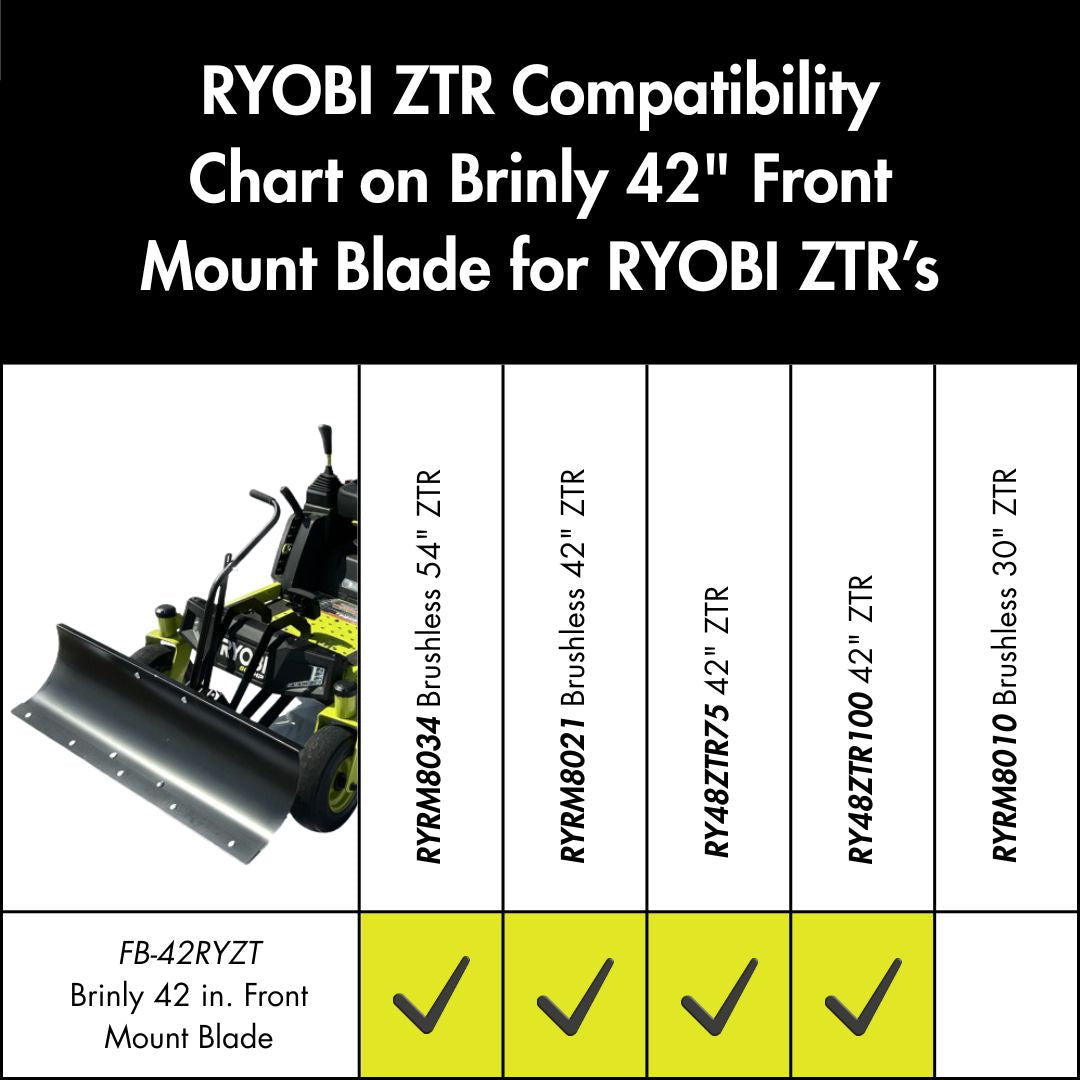 Front-Mount Blade for RYOBI Electric ZTRs | FB-42RYZT - Brinly Parts