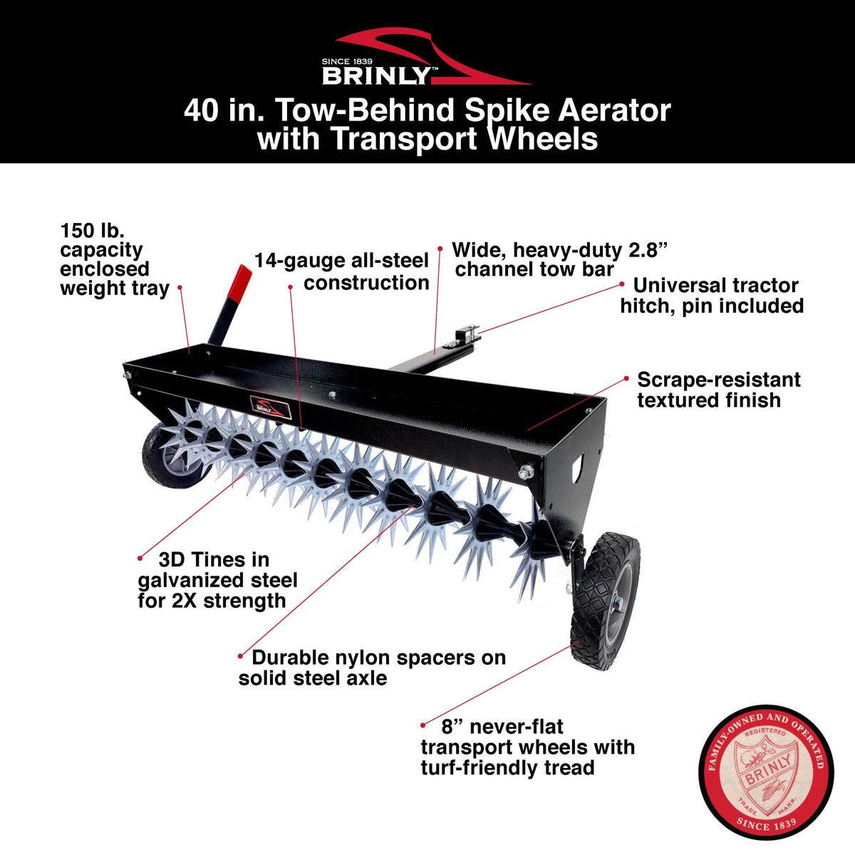 Image of Brinly Parts 40″ Tow-Behind Spike Aerator (SAT2-40BH-G) showing features: 150 lb. capacity weight tray, heavy-duty channel, universal hitch, scrape-resistant exterior, 3D galvanized steel tines, nylon spacers, and 8 transport wheels for efficient lawn aeration.